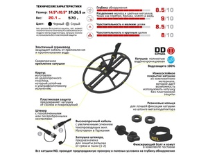 Катушка FULL NEL Thunder для Minelab Explorer - картинка 1