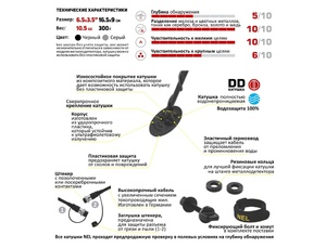 Катушка FULL NEL Snake для Minelab Explorer - картинка 1